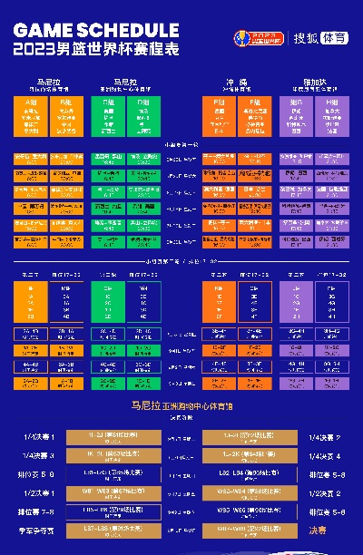 男篮世界杯最新赛程安排及时间表-第2张图片-www.211178.com_果博福布斯