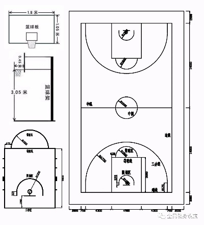 小型篮球场标准尺寸图详解（DIY打造完美场地必看）