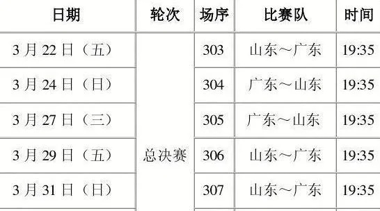 中国篮球队比赛时间安排表-第2张图片-www.211178.com_果博福布斯