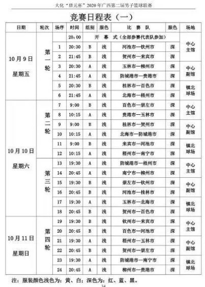 中国篮球队比赛时间安排表-第3张图片-www.211178.com_果博福布斯