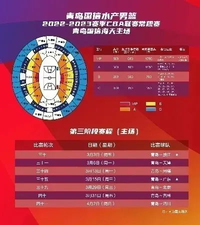 CBA门票销售倒计时，即将开启预售模式-第2张图片-www.211178.com_果博福布斯