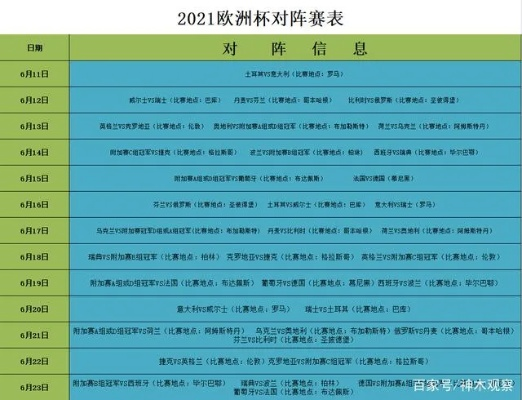 2021欧洲杯分区对战表 详细分析各个分区的对战情况-第3张图片-www.211178.com_果博福布斯