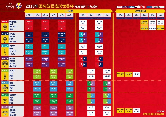 14年男篮世界杯A组赛程 2014年男篮世界杯赛程-第2张图片-www.211178.com_果博福布斯