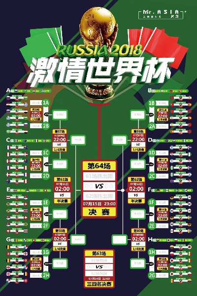 2018世界杯足球直播预告 2018世界杯足球直播预告视频