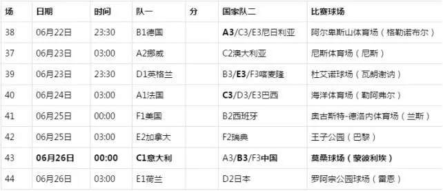 2023女足世界杯举办时间表格图 详细赛程安排-第3张图片-www.211178.com_果博福布斯