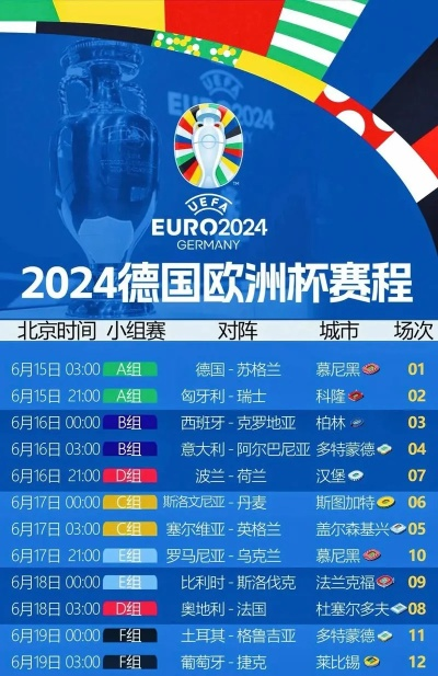 2024年欧洲杯日程敲定 2024年欧洲杯时间-第2张图片-www.211178.com_果博福布斯