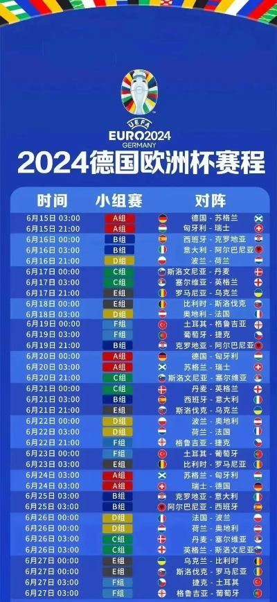 2024年欧洲杯日程敲定 2024年欧洲杯时间-第3张图片-www.211178.com_果博福布斯