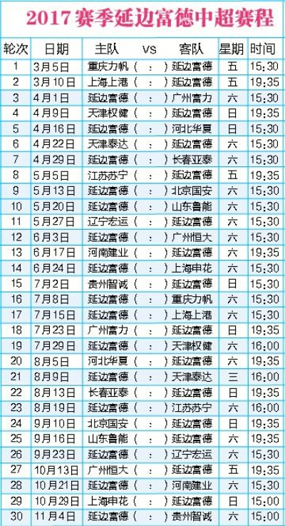 20 7年中超第五轮战况 精彩对决一览-第3张图片-www.211178.com_果博福布斯