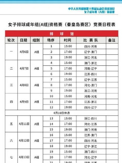 今天排球赛时间表一览