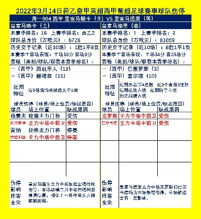 2022足球比赛时间表西甲 西甲足球比赛结果-第3张图片-www.211178.com_果博福布斯