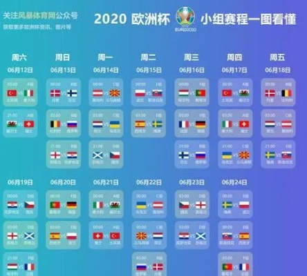 2020年欧洲杯档位 2020欧洲杯档次-第1张图片-www.211178.com_果博福布斯