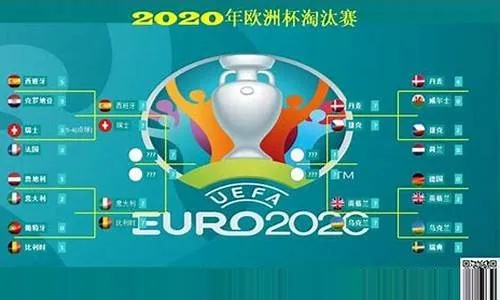 2020欧洲杯战绩图片 2020欧洲杯最新战况-第2张图片-www.211178.com_果博福布斯