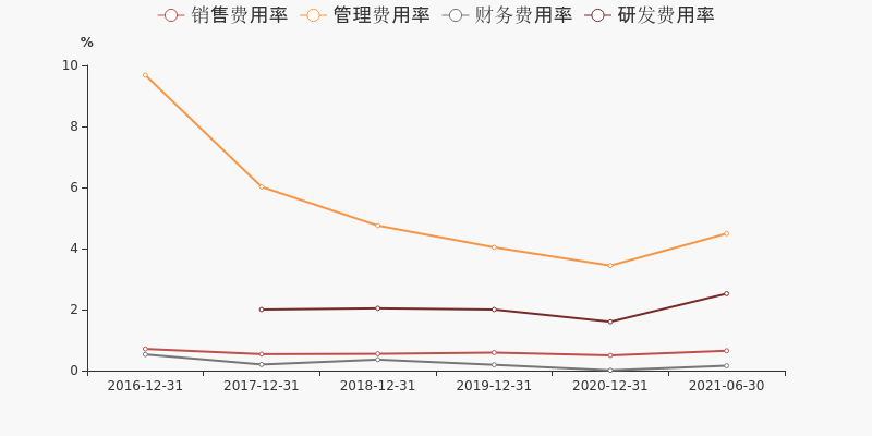 华电重工最新消息利好，股价或将飙升-第3张图片-www.211178.com_果博福布斯