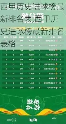 西甲历史进球榜前二十 西甲历史总进球榜-第3张图片-www.211178.com_果博福布斯