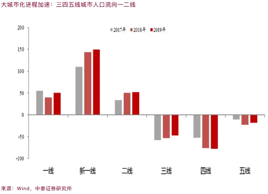 西甲经济和结构性障碍 分析西甲经济问题与结构性障碍-第3张图片-www.211178.com_果博福布斯