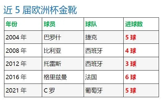 2016年欧洲杯彩票 2016年欧洲杯彩票还没还完-第2张图片-www.211178.com_果博福布斯