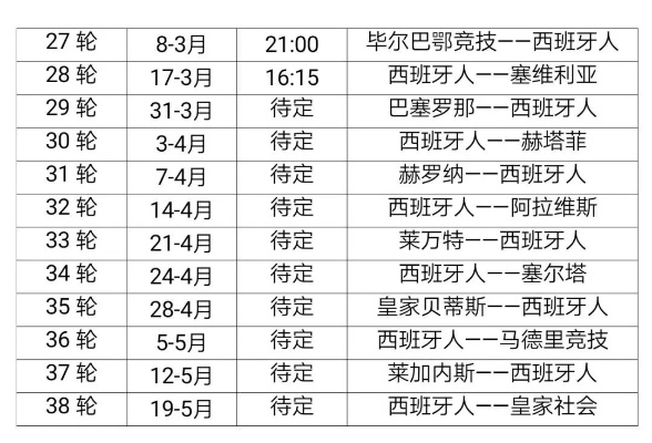 西甲联赛2021赛程表 西甲赛程2021赛程表时间-第3张图片-www.211178.com_果博福布斯