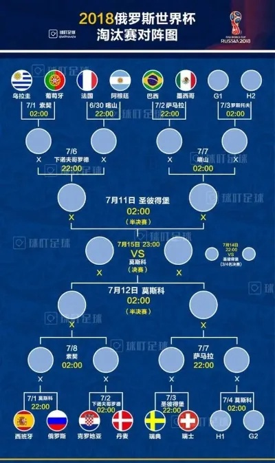 历届欧洲杯14比分 回顾欧洲杯历届比赛的14场经典战役-第3张图片-www.211178.com_果博福布斯