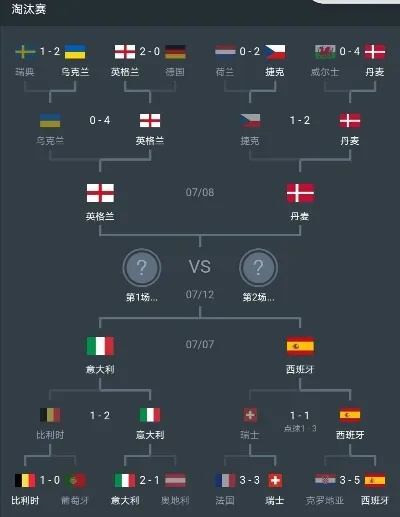 中国队vs欧洲球队 中欧足球对决，中国队能否胜出？-第1张图片-www.211178.com_果博福布斯