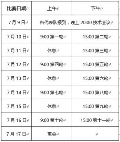 2018年最新版中国象棋比赛规则详解-第3张图片-www.211178.com_果博福布斯