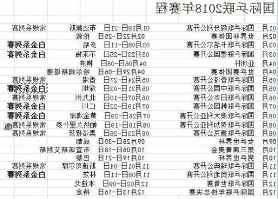 2016乒乓球世界杯赛程表 2016年乒乓球比赛结果-第3张图片-www.211178.com_果博福布斯