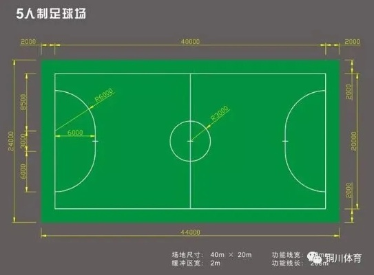 足球场标准尺寸是多少？全面解读足球场尺寸标准-第2张图片-www.211178.com_果博福布斯