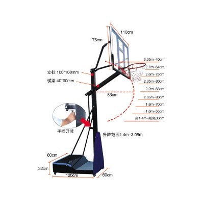 篮球架结构图详解-第3张图片-www.211178.com_果博福布斯