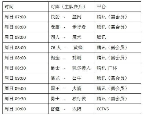 2016NBA体育赛事五台直播时间表一览-第3张图片-www.211178.com_果博福布斯