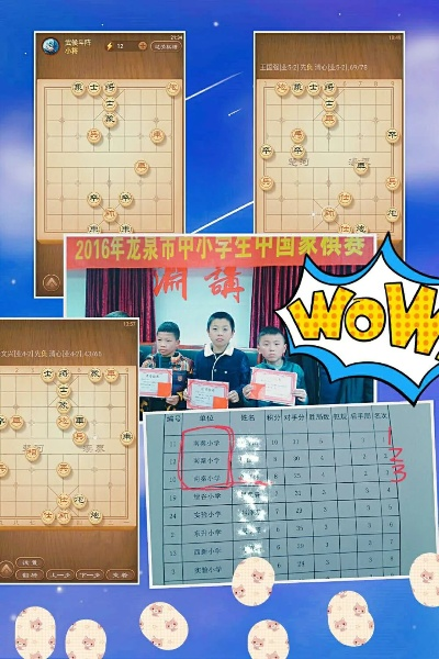 中学生象棋比赛统计表分析（哪些数据可以帮助你提升胜率）-第3张图片-www.211178.com_果博福布斯