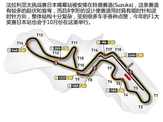 F1赛车日本探索赛道背后的故事与技术-第3张图片-www.211178.com_果博福布斯