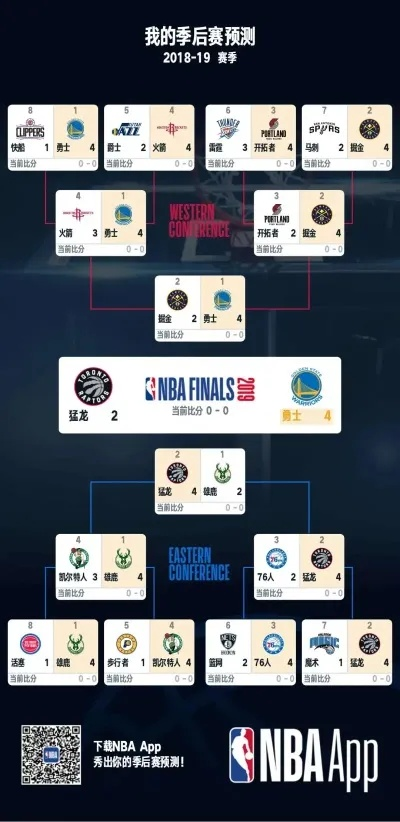 2016WNBA赛季何时开赛？-第2张图片-www.211178.com_果博福布斯