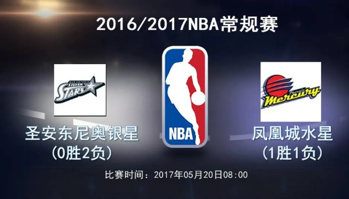 2016WNBA赛季何时开赛？-第3张图片-www.211178.com_果博福布斯