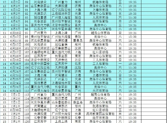 中超2017新赛程 中超2017赛程表-第2张图片-www.211178.com_果博福布斯