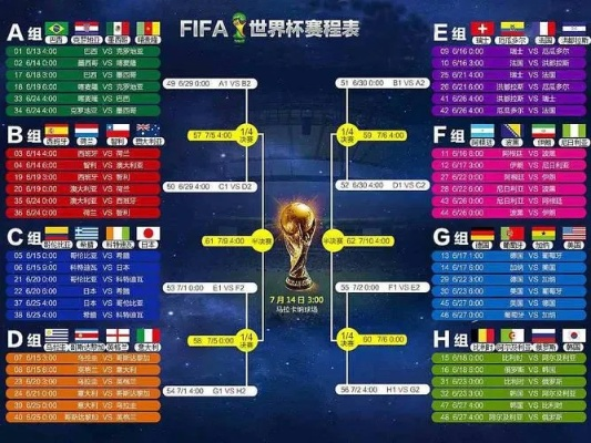 世界杯2016小组分组 2016年世界杯小组赛-第2张图片-www.211178.com_果博福布斯